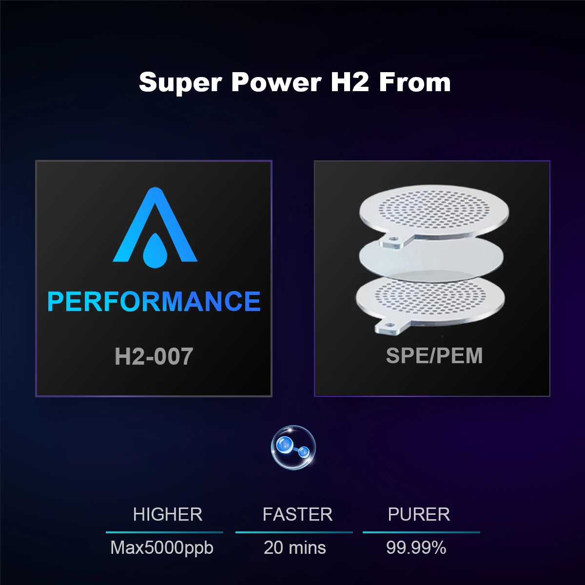 HydroBoost H2 Bottle